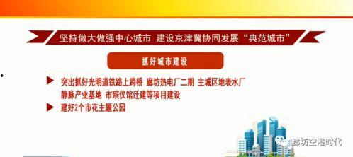 廊坊市最新爆料,揭秘城市变迁背后的故事
