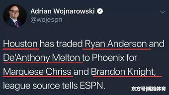 沃神爆料最新交易,NBA联盟风云再起,重磅转会引热议!”