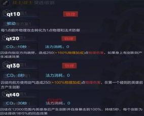 王者荣耀最新爆料阿茶,神秘东方仙子,觉醒神秘力量